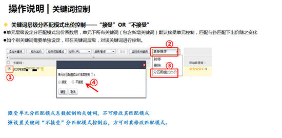 苏州网络公司选择苏州菜根谭网络科技,分匹配出价 苏州网络公司选择苏州菜根谭网络科技,分匹配出价