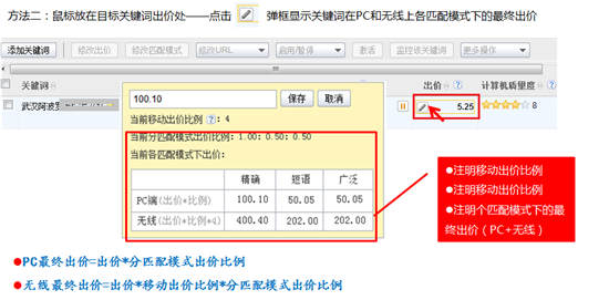 苏州网络公司选择苏州菜根谭网络科技,分匹配出价 苏州网络公司选择苏州菜根谭网络科技,分匹配出价