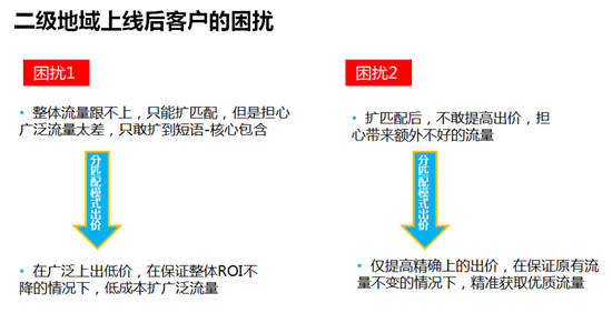 苏州网络公司选择苏州菜根谭网络科技,分匹配出价 苏州网络公司选择苏州菜根谭网络科技,分匹配出价