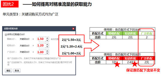 苏州网络公司选择苏州菜根谭网络科技,分匹配出价 苏州网络公司选择苏州菜根谭网络科技,分匹配出价